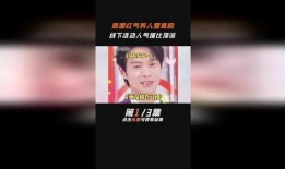 娱圈最新爆料,当红明星背后的惊人真相