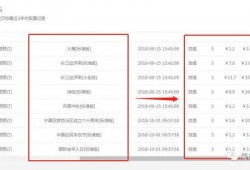 王票票最新消息爆料,揭秘娱乐圈最新动态