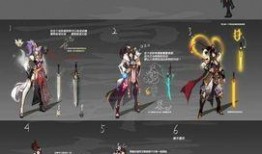 王忠新皮肤爆料视频大全,视觉盛宴与期待满满