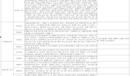 小鬼主播爆料视频大全最新,揭秘娱乐圈幕后真相