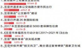 民生新闻有爆料费吗,揭秘是否有丰厚爆料费