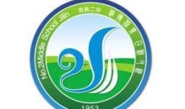 吉林二中最新爆料,揭秘校园风云背后的真相