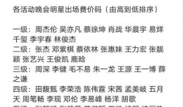博肖圈内人爆料,揭秘娱乐圈不为人知的幕后故事