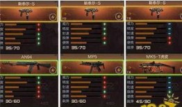 穿越火线手游最新活动爆料便签夹,便签夹玩法来袭，惊喜福利等你来拿！