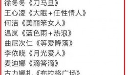 圈内八卦爆料歌单图片大全,八卦爆料歌单大揭秘！