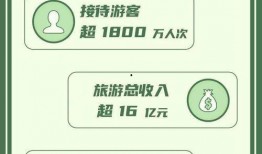 万达爆料最新消息新闻报道