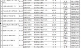 怎么找红星新闻爆料电话