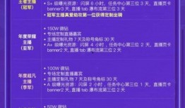 qq主播名字爆料大全最新,热门主播昵称大起底