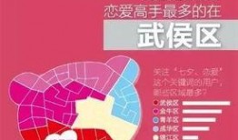 成都今日头条爆料火锅,今日头条爆料，独家秘制火锅火遍全城！