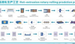 明星大鲤鱼爆料视频大全,揭秘娱乐圈幕后真相