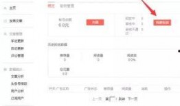 今日头条开封网友爆料,揭秘古城开封的神秘事件！