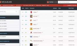 抖音网红各种吃瓜影视网