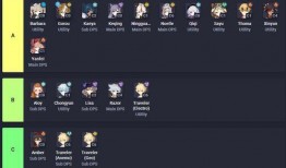 原神最新外网爆料,神秘角色登场，探索未知领域