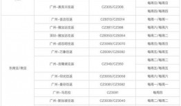现代战航爆料最新消息,揭秘未来海战利器